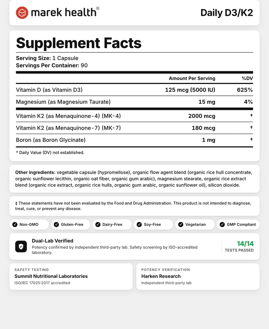 Daily D3/K2 Supplement Facts panel showing 5,000 IU vitamin D3, K2 MK-4, K2 MK-7, magnesium, and boron per serving