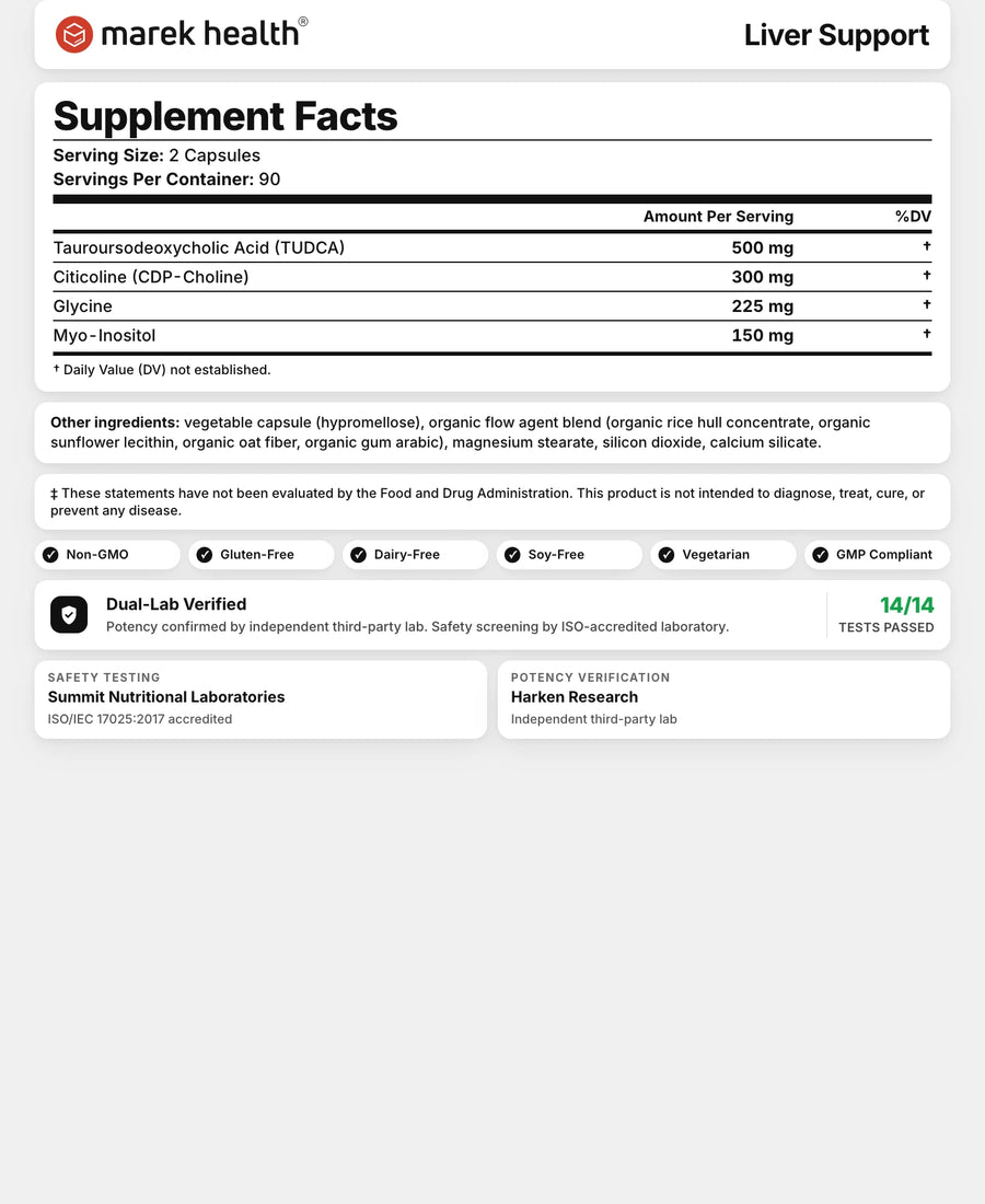 Liver Support Supplement Facts panel: 500 mg TUDCA, glycine, myo-inositol, and citicoline doses, third-party verified