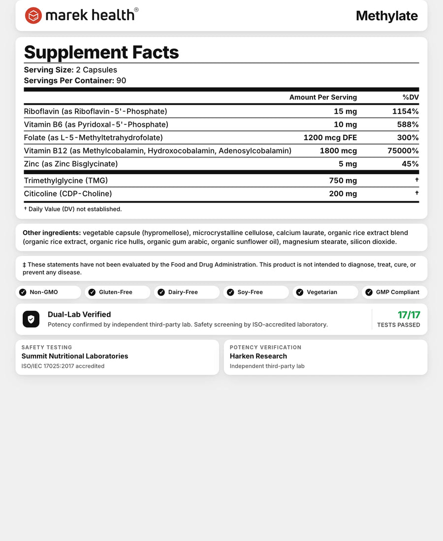 Methylate Supplement Facts panel listing methylfolate (5-MTHF), trimethylglycine, vitamin B2 (R5P), B6 (P5P), B12, zinc, and citicoline doses