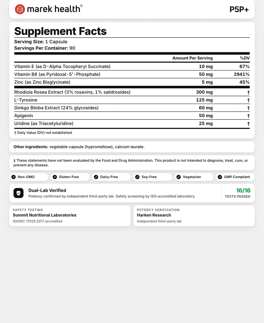P5P+ Supplement Facts panel: active vitamin B6, rhodiola rosea, zinc, uridine, apigenin, vitamin E, L-tyrosine, and ginkgo per serving