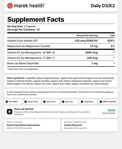 Daily D3/K2 Supplement Facts panel showing 5,000 IU vitamin D3, K2 MK-4, K2 MK-7, magnesium, and boron per serving