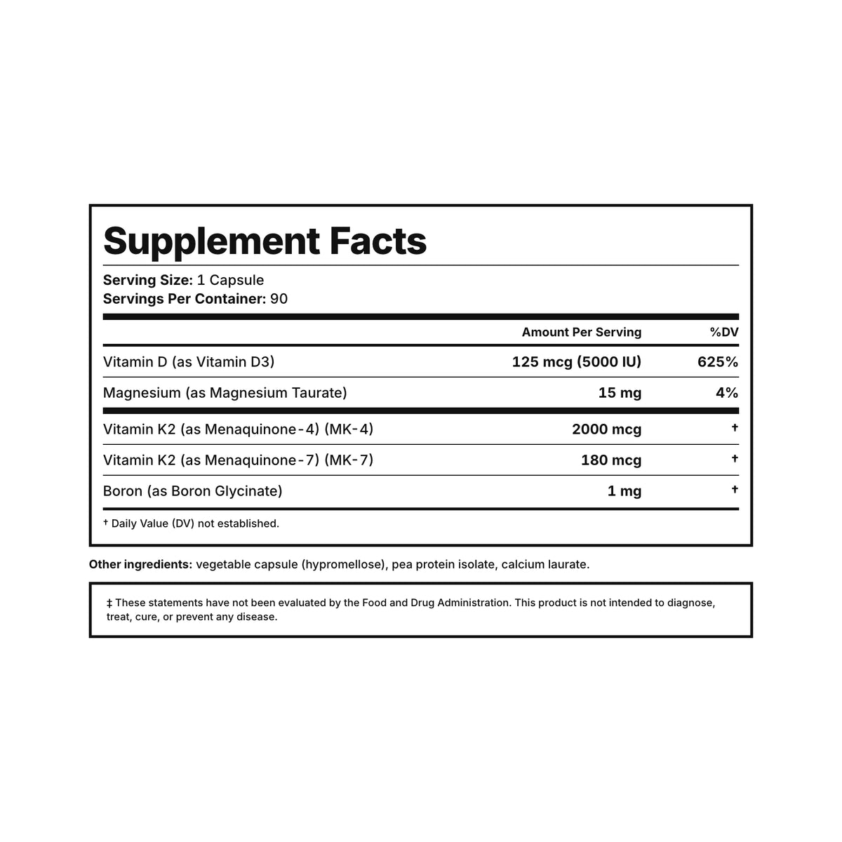 A supplement facts label showing a supplement bottle's nutrition panel with listed ingredients and daily value percentages on a white background.