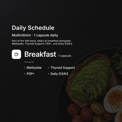 Multivitamin daily schedule — take 1 capsule with dinner for foundational daily support