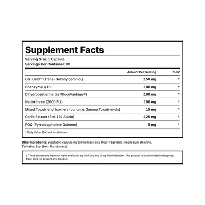 Heart Support Supplement Facts — CoQ10, geranylgeraniol, nattokinase, garlic, tocotrienols, and PQQ, third-party tested