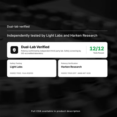 Marek Supplements Multivitamin and Heart Support third-party lab verification — tested by Summit Nutritional Labs, all tests passed