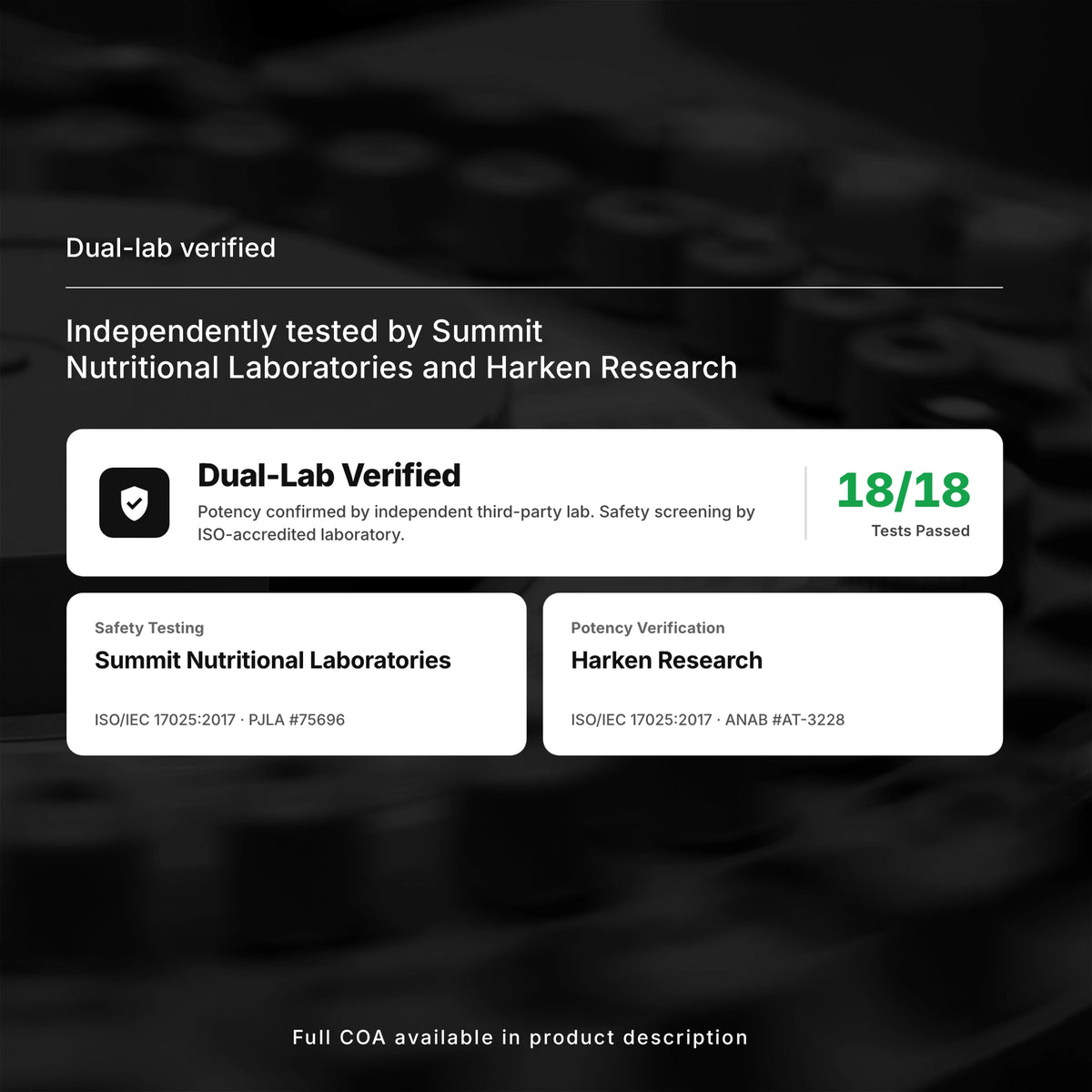 Methylate third-party lab verification — tested by Summit Nutritional Labs and Harken Research, all tests passed