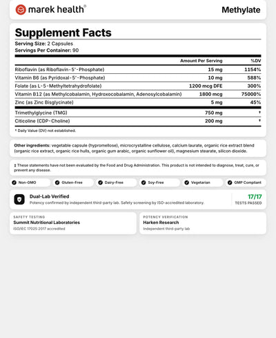 Methylate Supplement Facts panel listing methylfolate (5-MTHF), trimethylglycine, vitamin B2 (R5P), B6 (P5P), B12, zinc, and citicoline doses