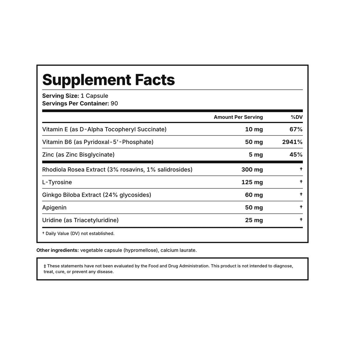 P5P+ Supplement Facts — active vitamin B6 (P5P), rhodiola, ginkgo, L-tyrosine, apigenin, and uridine, third-party tested
