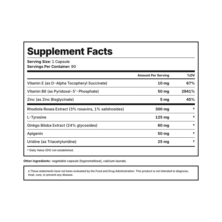 P5P+ Supplement Facts — active vitamin B6 (P5P), rhodiola, ginkgo, L-tyrosine, apigenin, and uridine, third-party tested