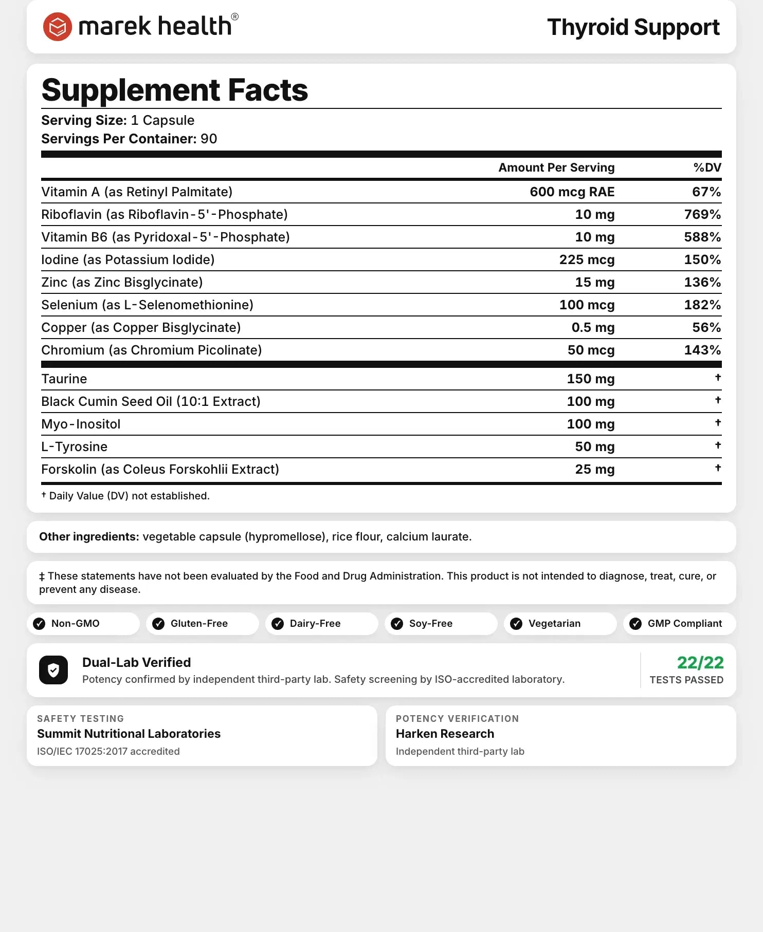 Thyroid Support Supplement Facts panel: vitamin A, B2, B6, zinc, selenium, iodine, copper, tyrosine, Nigella sativa, taurine, myo-inositol, forskolin, chromium