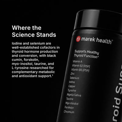 Thyroid Support